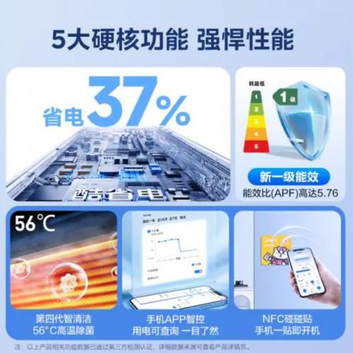 装修家电怎么选 爆款推荐看这里龙8头号玩家国补助力双11！