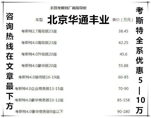 s店2025款丰田考斯特图片及价格龙8国际唯一网站泰安丰田考斯特4(图6)