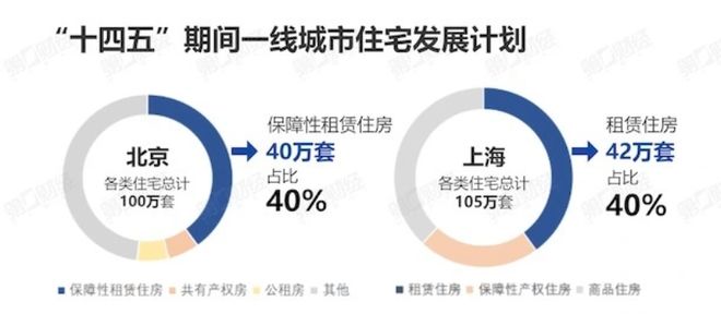 开始pua房东了倒反天罡上海租客