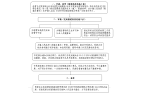 民宿发展管理办法（试行）》的通知永安市人